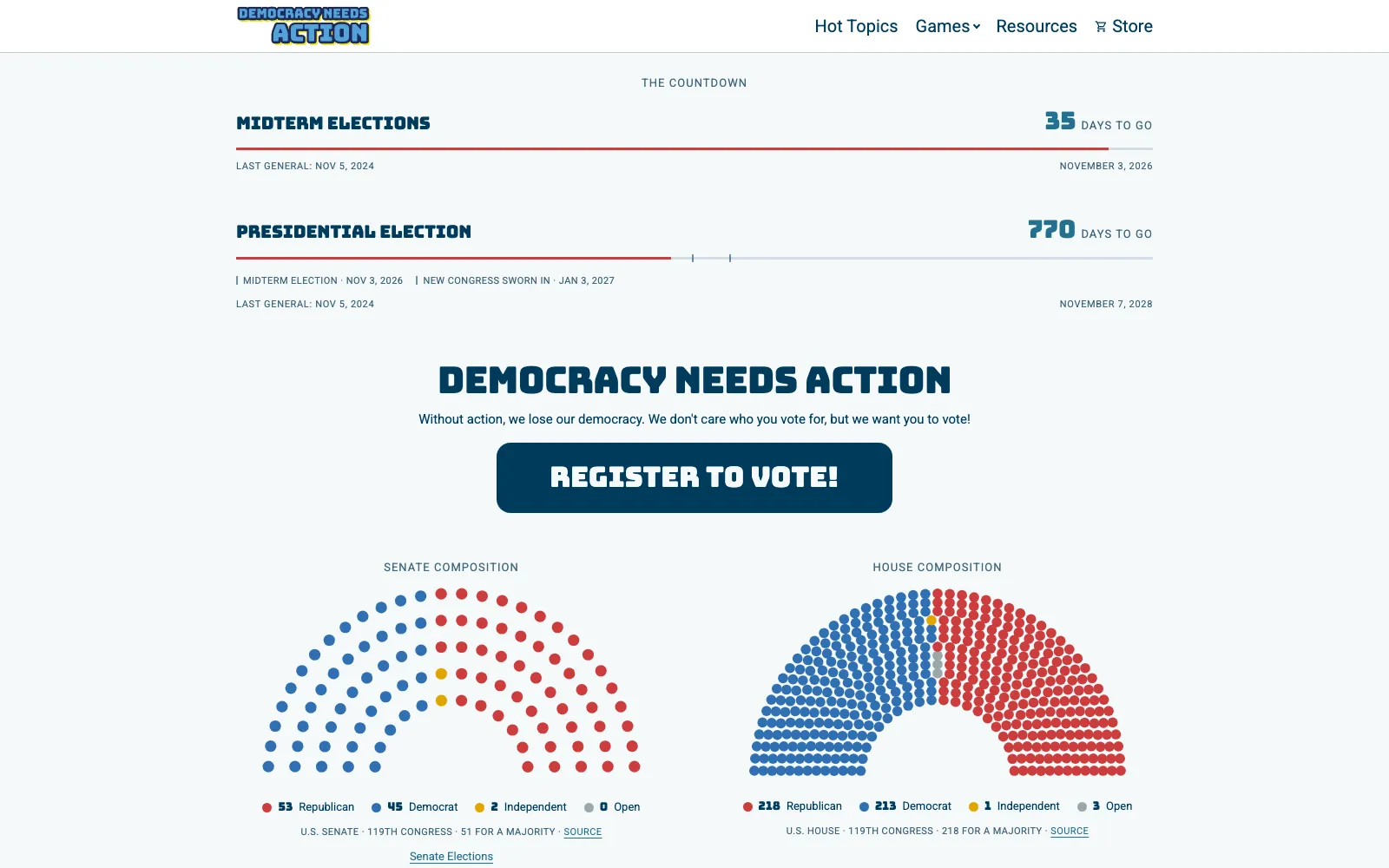 Democracy Needs Action homepage